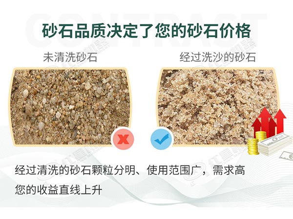 機(jī)制砂含泥量、含水率