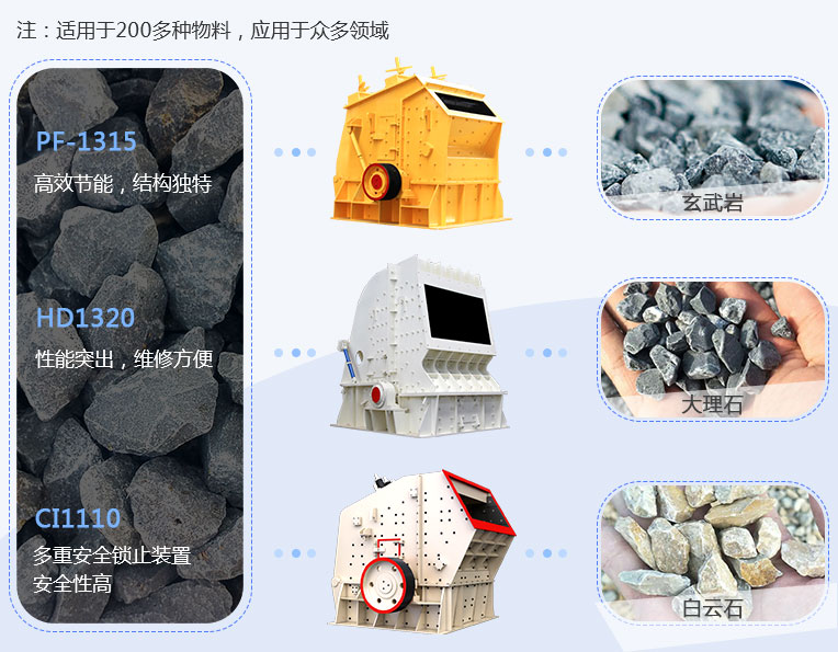 反擊式破碎機應用范圍、現(xiàn)場圖