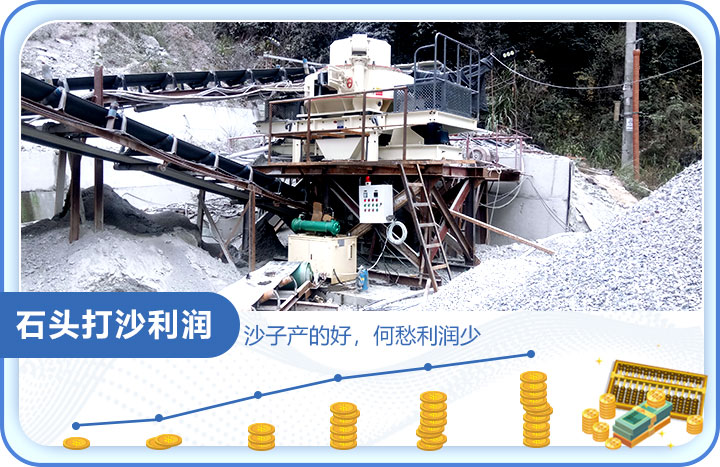 砂石市場(chǎng)需求量大，制砂利潤(rùn)高